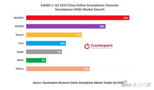 2020国内国产在线,创新与变革并行